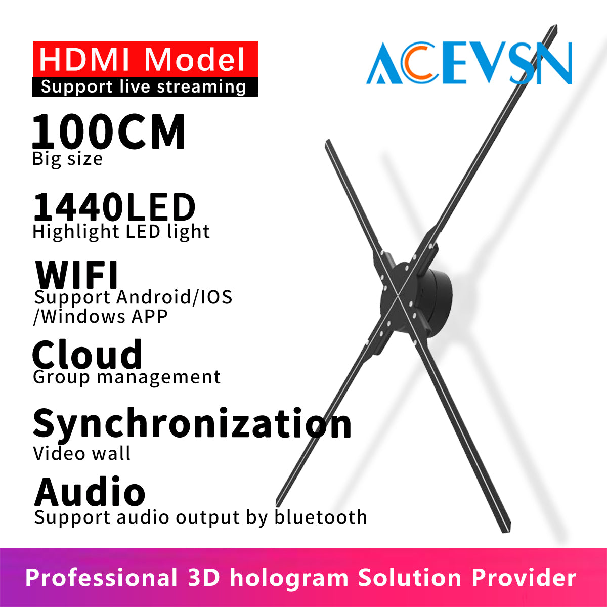 65CM–180CM HDMI Real-Time Holographic Display for Live Events