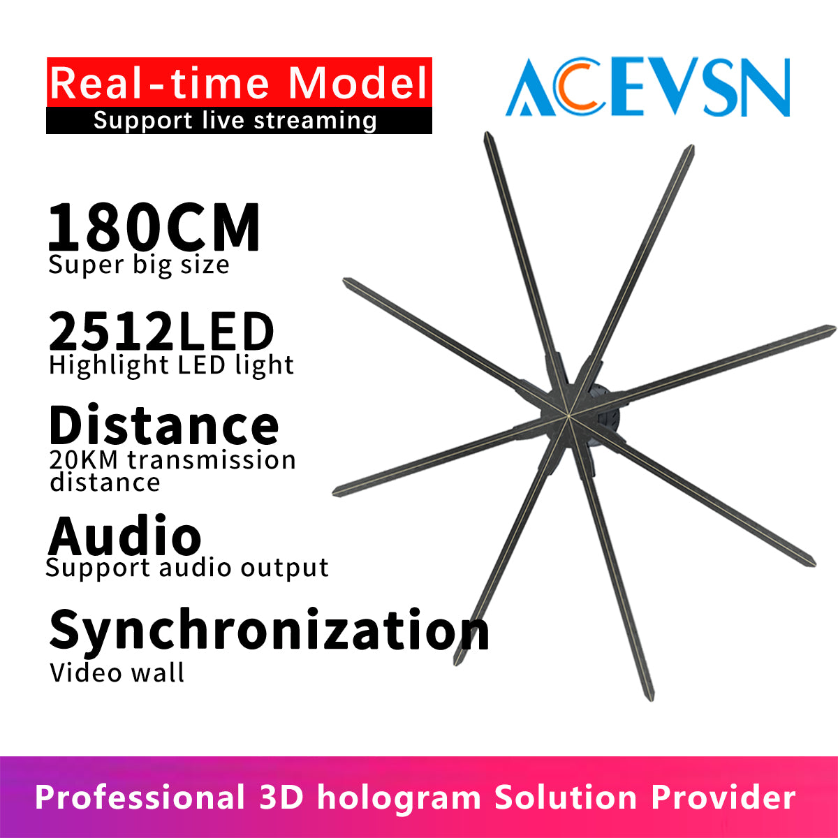 65CM–180CM HDMI Real-Time Holographic Display for Live Events