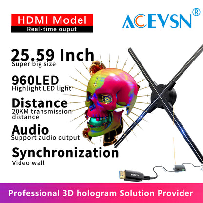 ACEVSN 4K HDMI real-time holographic display for live events stage shows and party entertainment