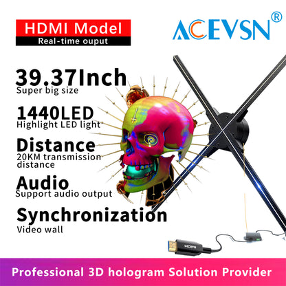 4K HDMI Real-Time Holographic Display for Live Events and Stage Shows