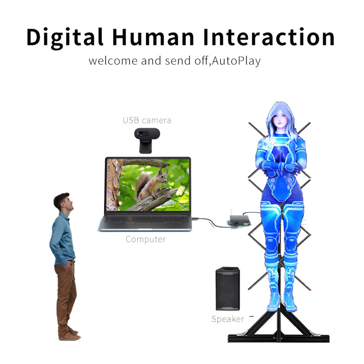 65cm/100cm/150cm/180cmHDMI Real-Time Interactive Holographic Display for Events