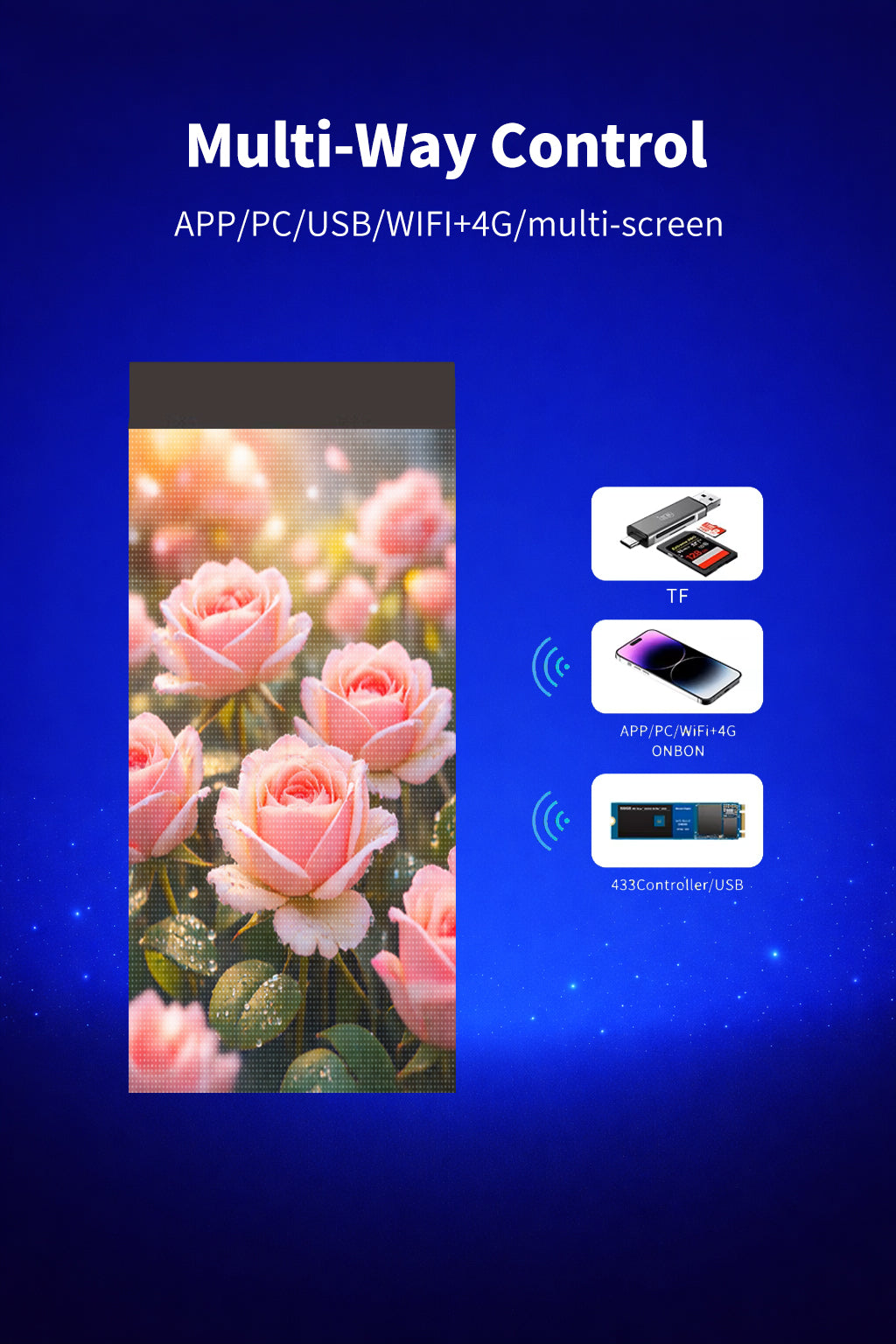 P15/P20 LED Mesh Display Screen | Foldable Drone Show LED Display for Outdoor Events & Advertising