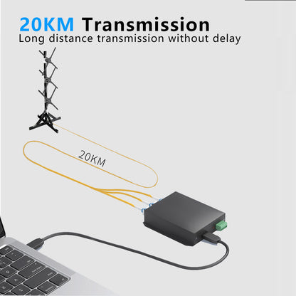 3PCS HDMI Real-Time Holographic Video Wall Display for Events